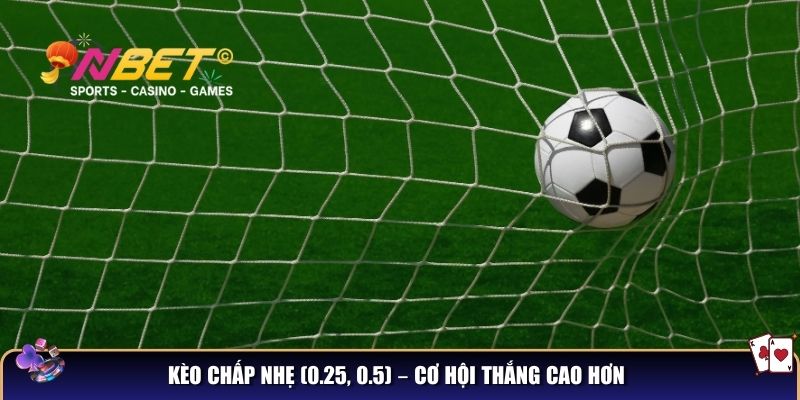 Các kèo bóng đá dễ chơi cho người mới – Hướng dẫn đặt cược hiệu quả 3 Kèo chấp nhẹ (0.25, 0.5) – Cơ hội thắng cao hơn