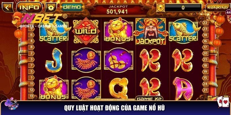 Quy luật game nổ hũ: Bí kíp chơi hũ cơ bản cho người chơi 4 Quy luật hoạt động của game nổ hũ